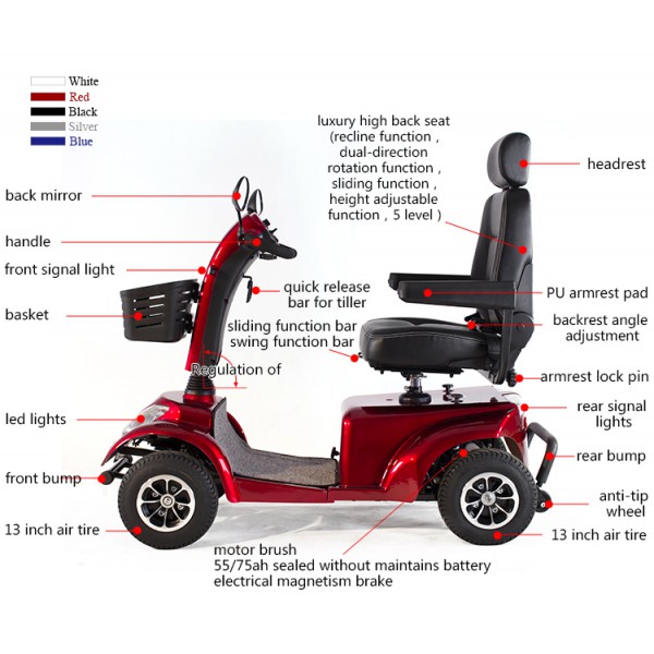 Ηλεκτροκίνητο Scooter Wisking 4028 Ηλεκτροκίνητο Scooter Wisking 4028