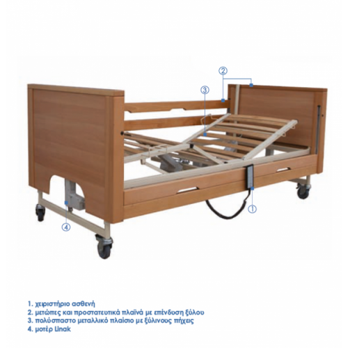 Νοσοκομειακό κρεβάτι PRISMA 4 με ξύλινους πήχεις