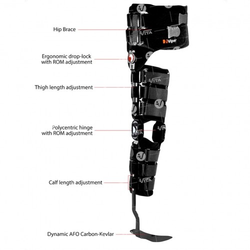 Κηδεμόνας COMPLEX KAFO 06-2-105